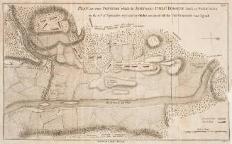 Plan of the Position Which the Army Under Lt. Genl. Burgoyne Took at Saratoga, on the 10th of September 1777, and in Which It Remained Till the Convention Was Signed