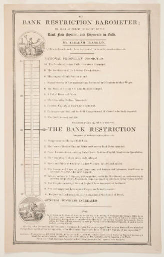 Bank Restriction Barometer; or, Scale of Effects of Society of the The Bank Note System, and Payments in Gold.