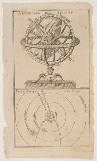Artificial Sphere and Copernican System
